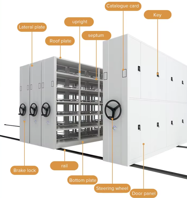 Manual Mobile Shelving System for High Density Archive Storage