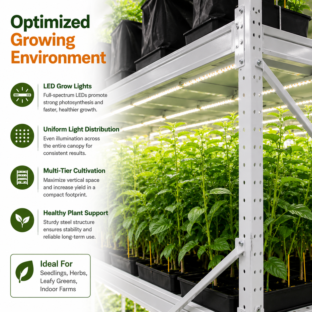 Vertical Grow Rack Systems for Indoor Farming, Hydroponic Growing and Vertical Agriculture