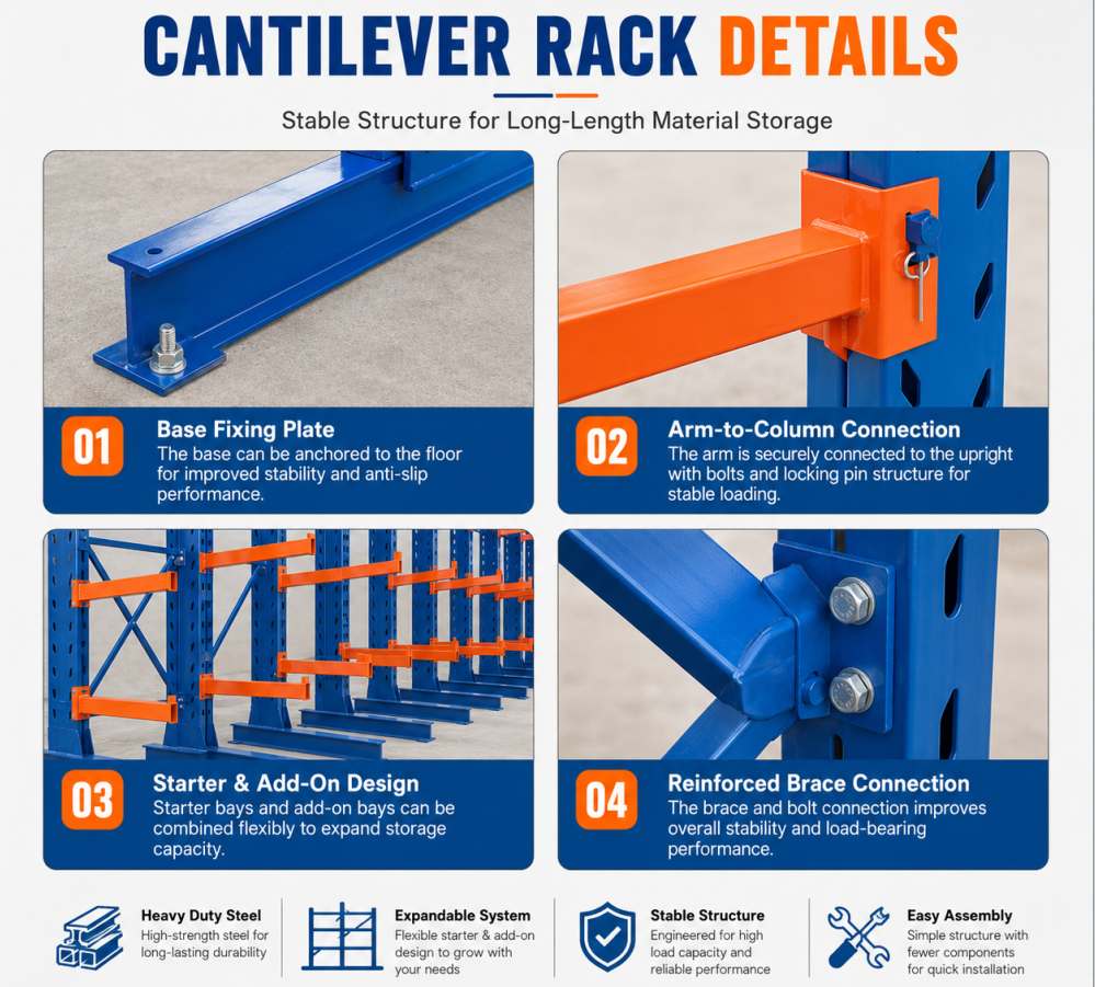 Cantilever Racking system2