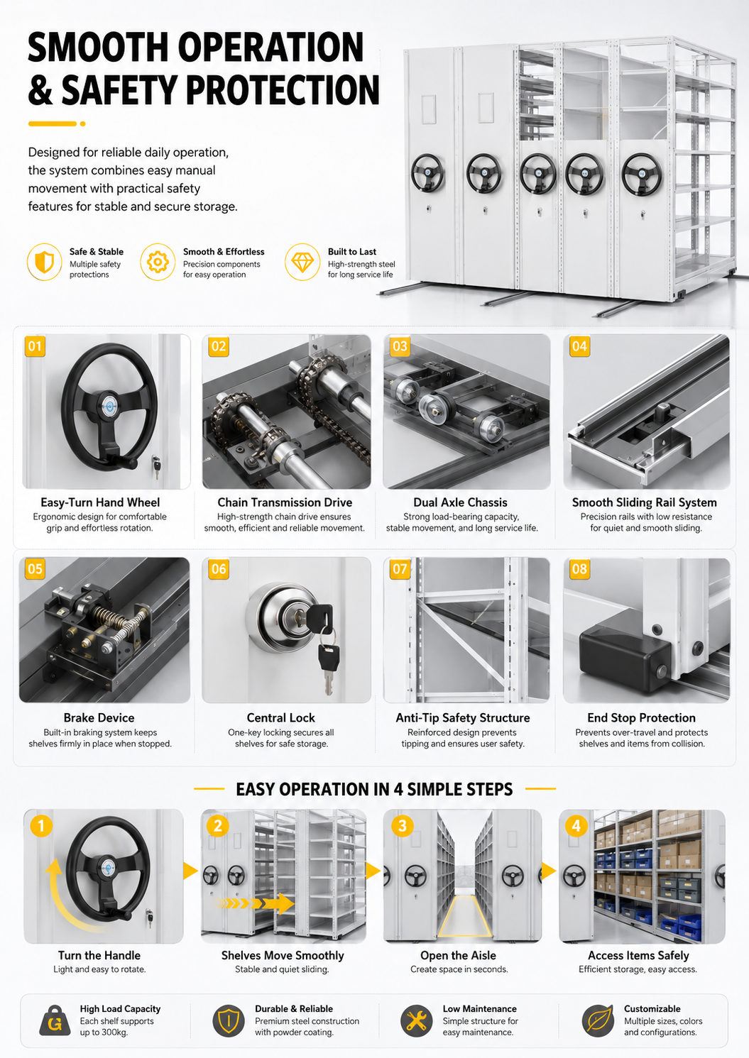 Mobile Shelving (3).png Mobile Shelving (3).png