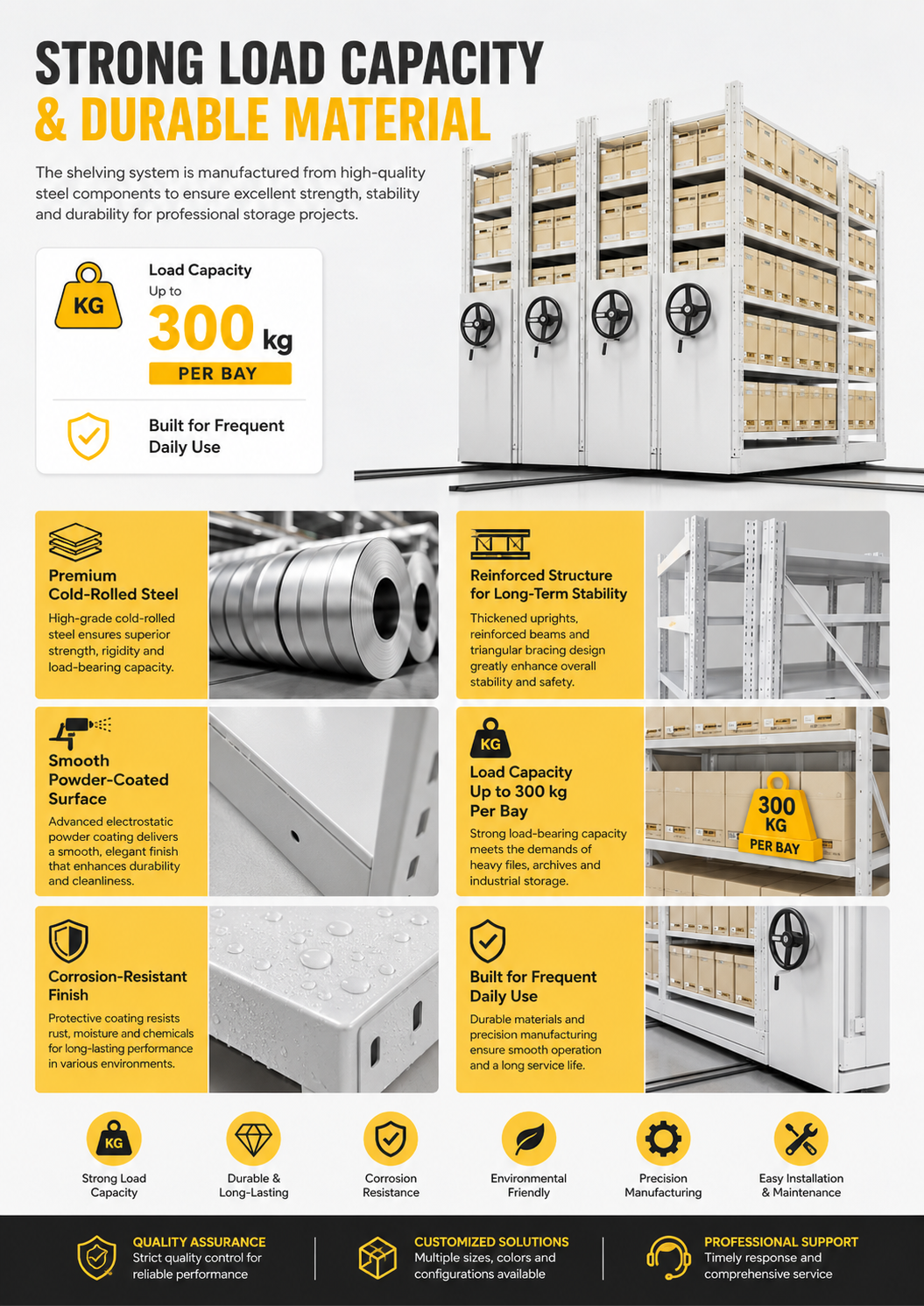 Mobile Shelving (1).png Mobile Shelving (1).png